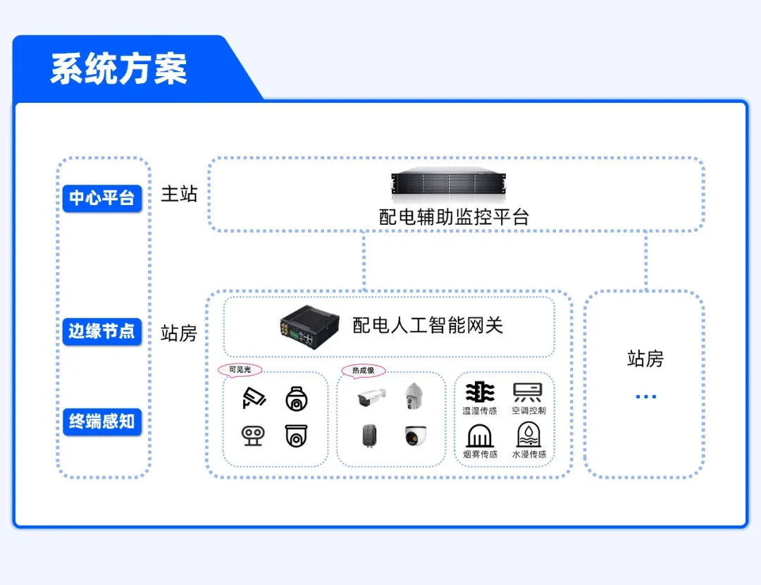 企業(yè)微信截圖_17304469388000.png